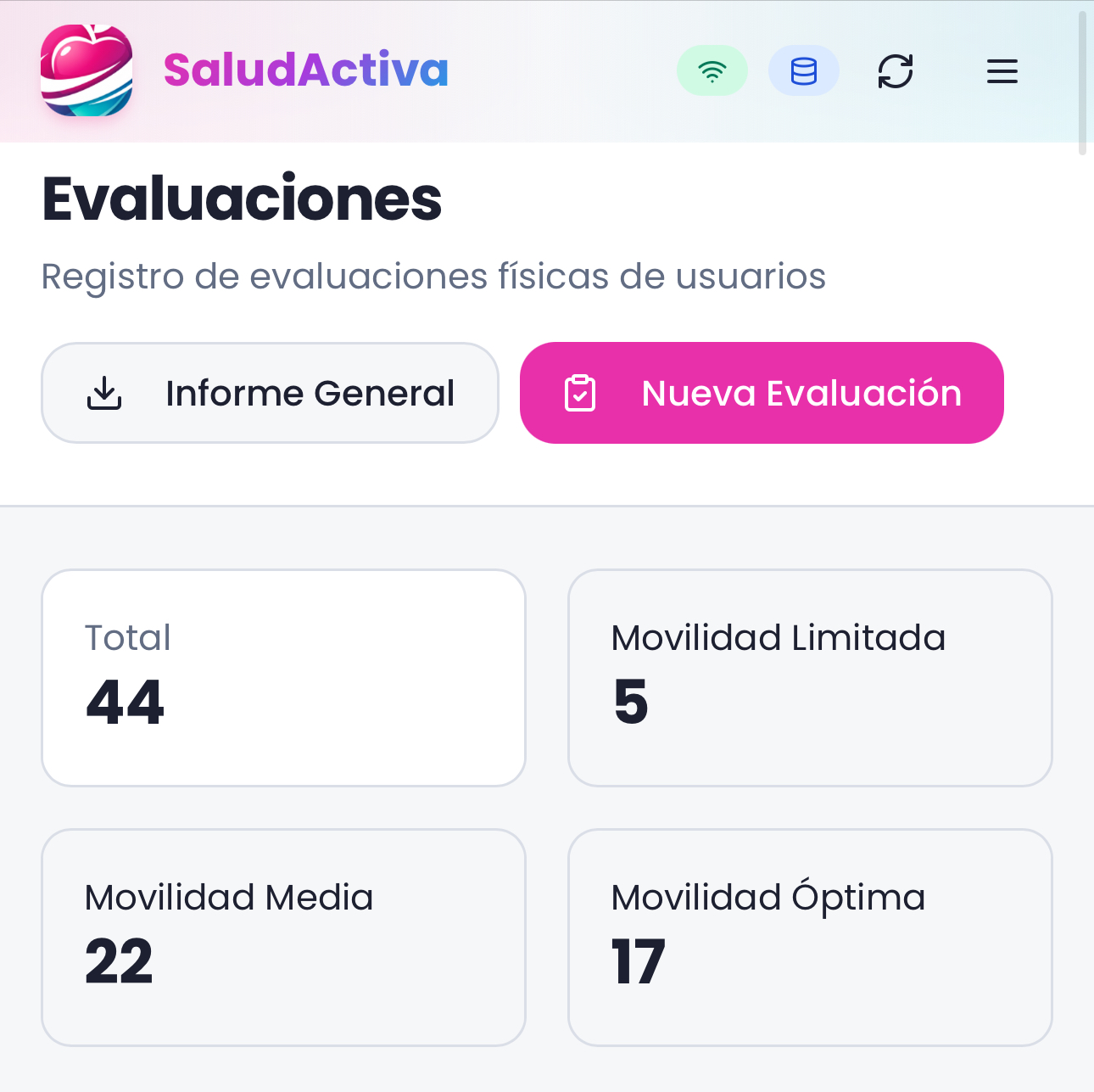 Panel de evaluaciones físicas con clasificación por movilidad